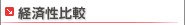 経済性比較